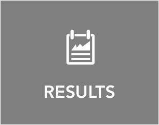 Results